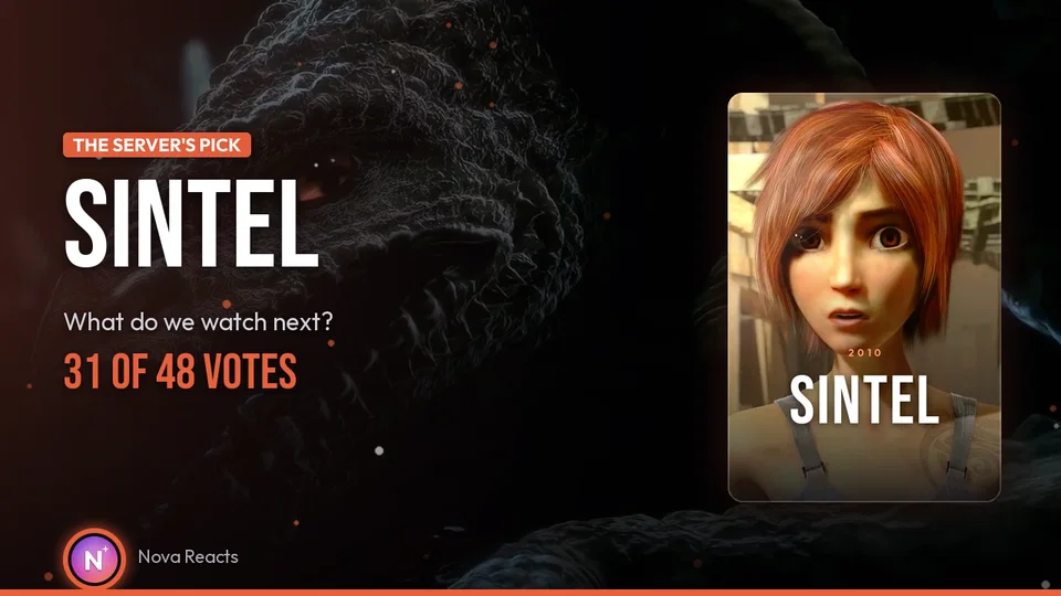 A poll's winner card: Sintel, the server's pick, with its poster and the vote count